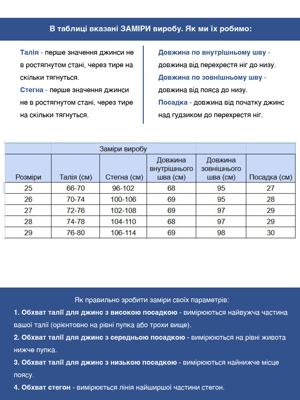 Джинсы женские МОМ прямые темно-синие 1617