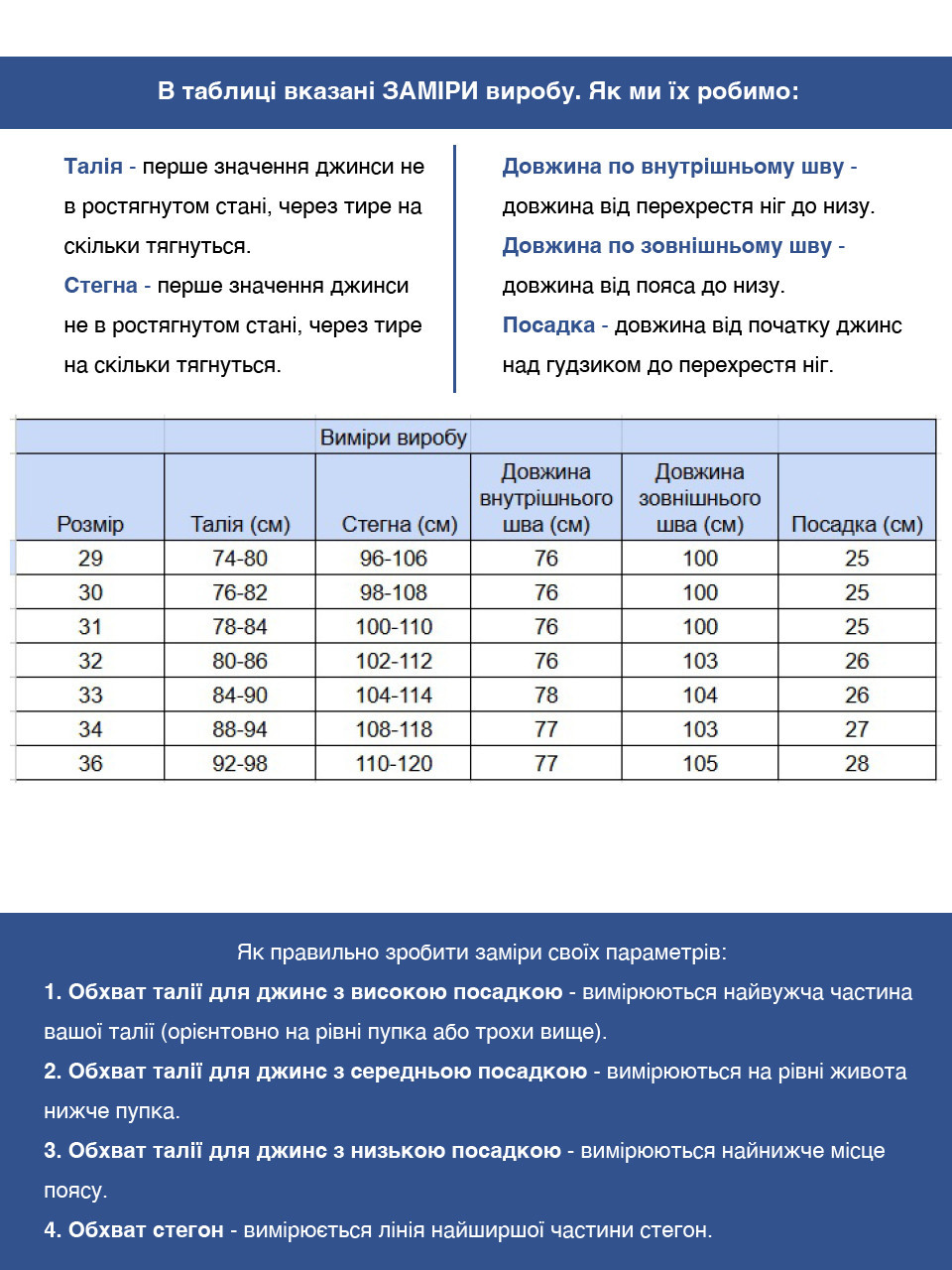 Джинсы мужские утепленные синие на флисе слим 3032-4685