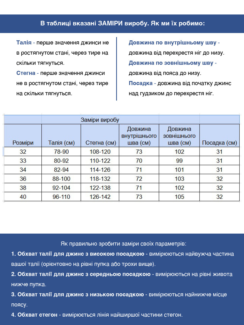 джинси б Shrcc 3314-B син Rlx 32-40/29 Ж
