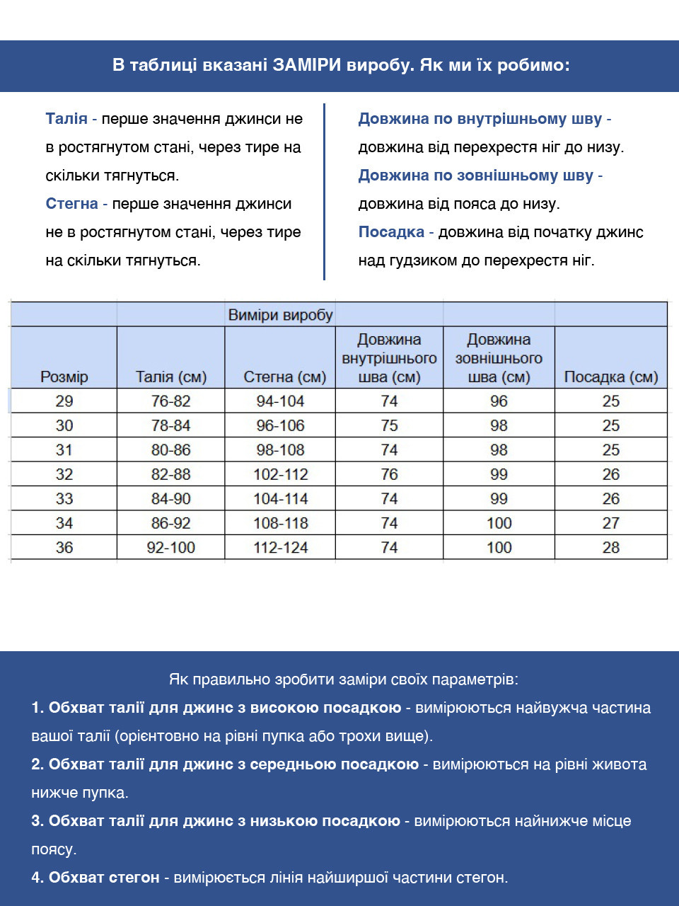 Джинсы женские утепленные на флисе синие зауженные 3038-5085