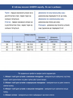 Штани жіночі чорні теплі зимові широкі 7859-2