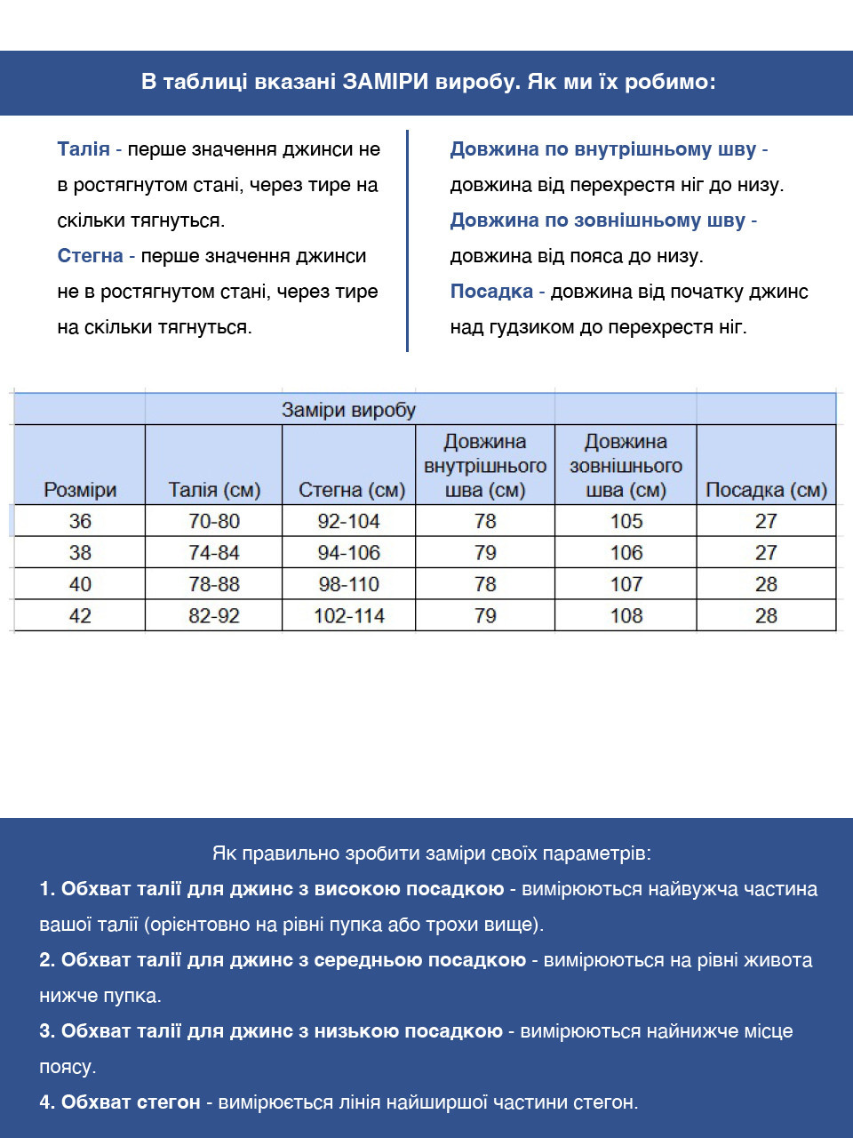 Джинси жіночі чорно-сині широкі з гумкою на поясі 10592-1