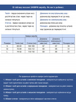 Спортивные штаны женские серые джогеры на флисе 1284-3
