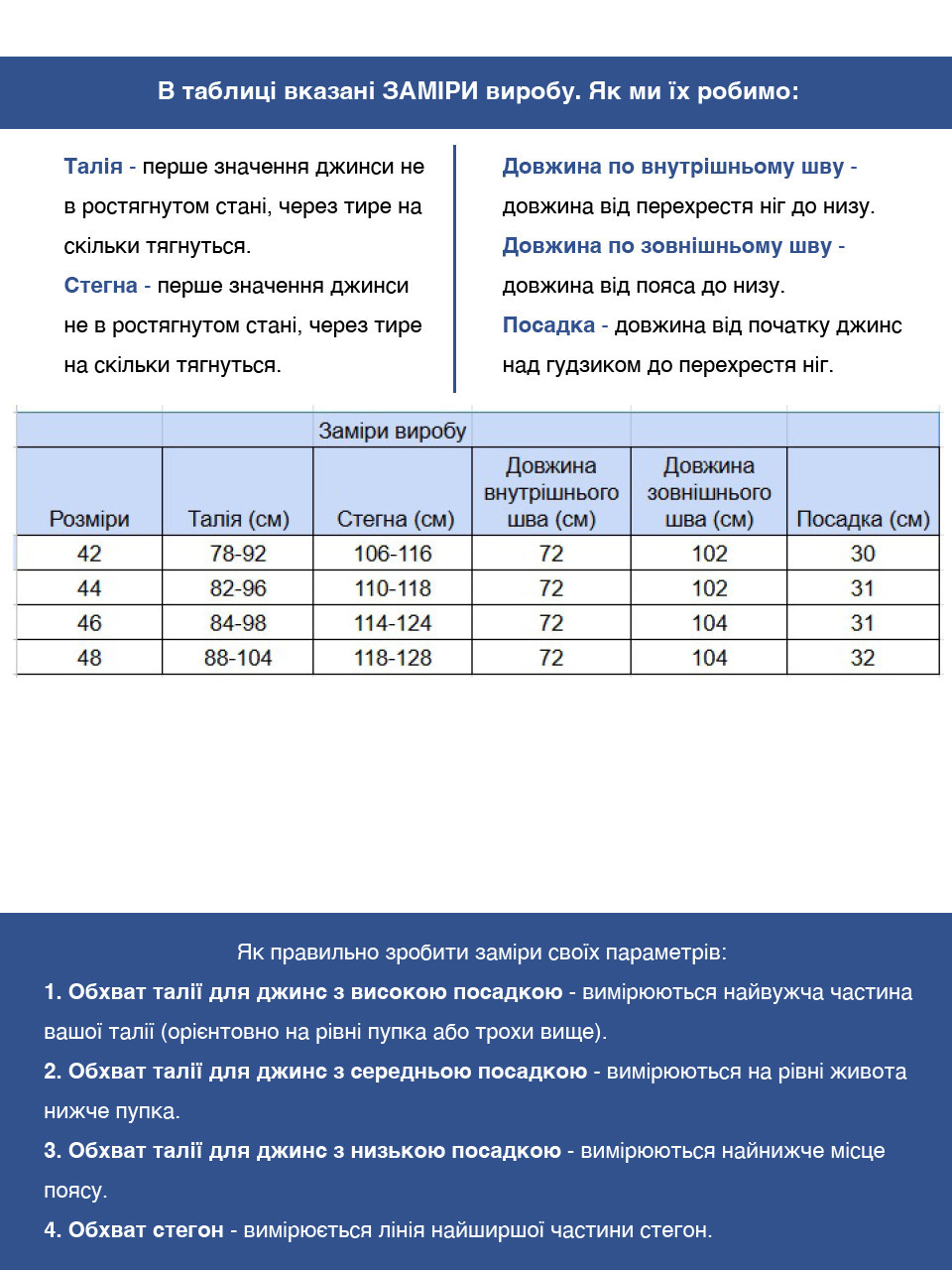 Джинси жіночі блакитні МОМ з резинкою на поясі великі розміри 2430-B-0