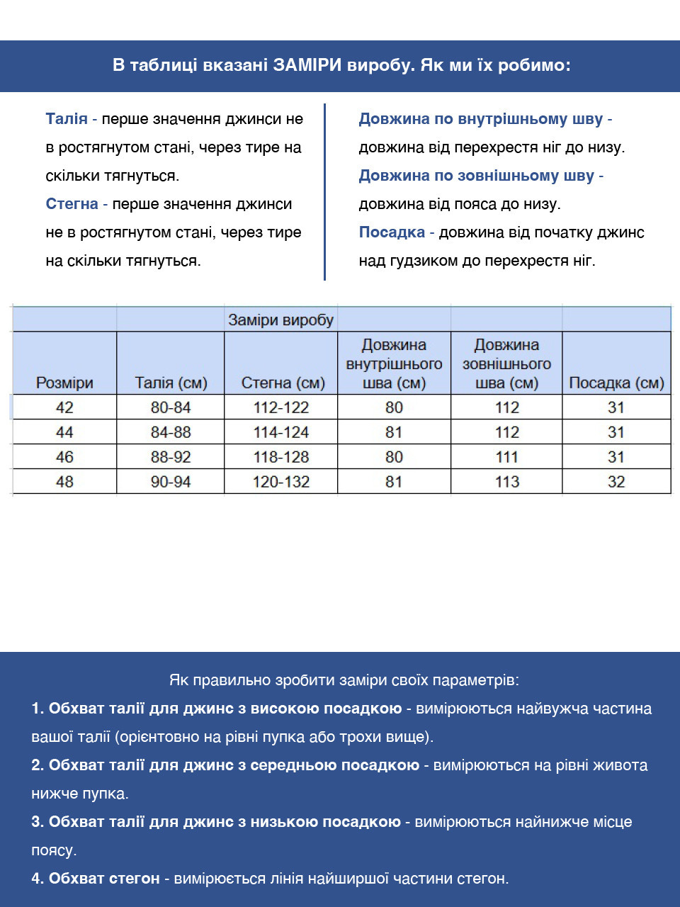 Джинси жіночі темно-сині палаццо тонкі великі розміри 20693-B-1