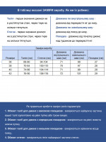 Джинси жіночі блакитні МОМ із гумкою на поясі 2430-0