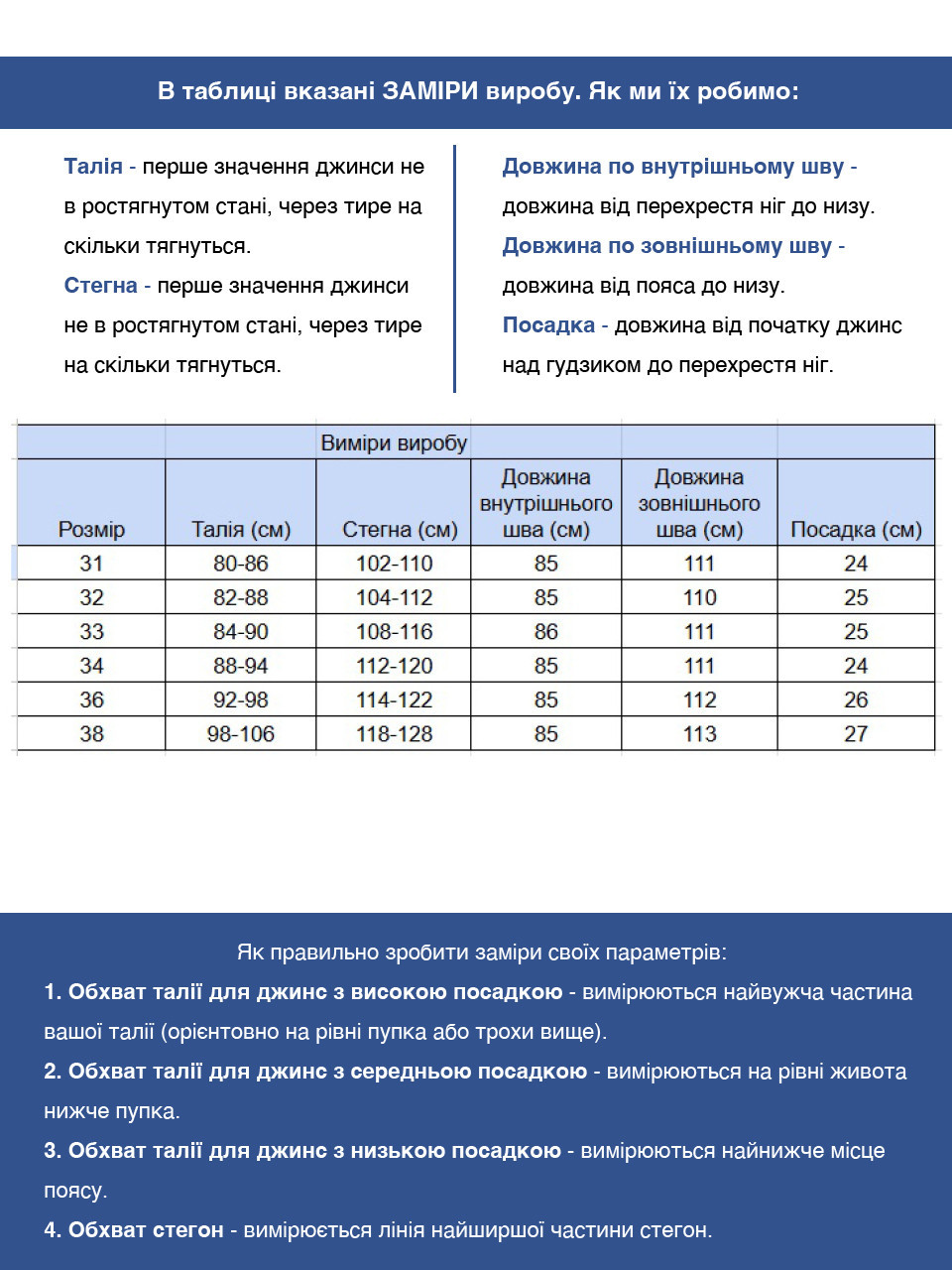 Джинсы мужские синие прямые со стрейчем 4547-2