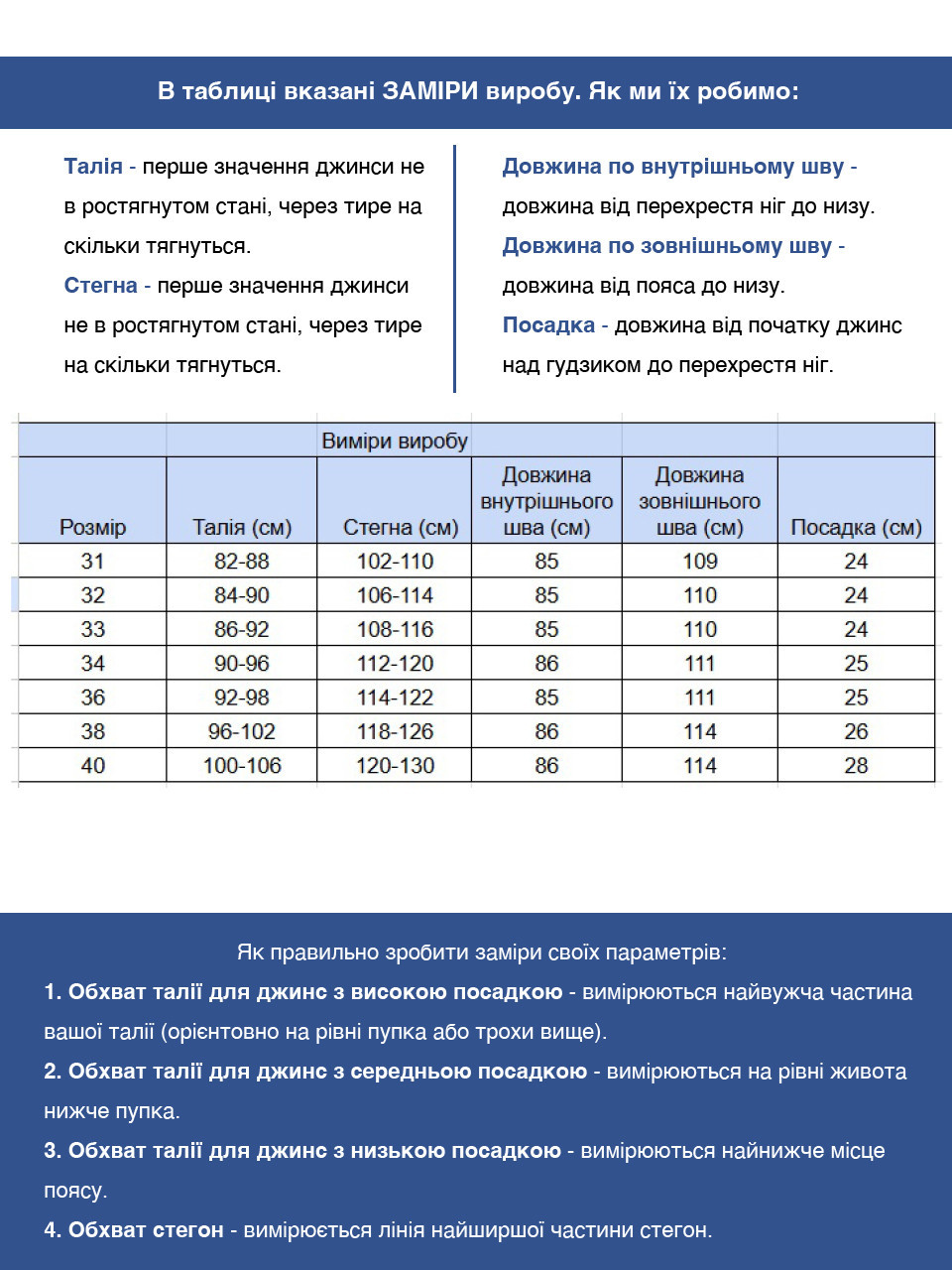 Джинси чоловічі блакитні слім зі стрейчем 4556