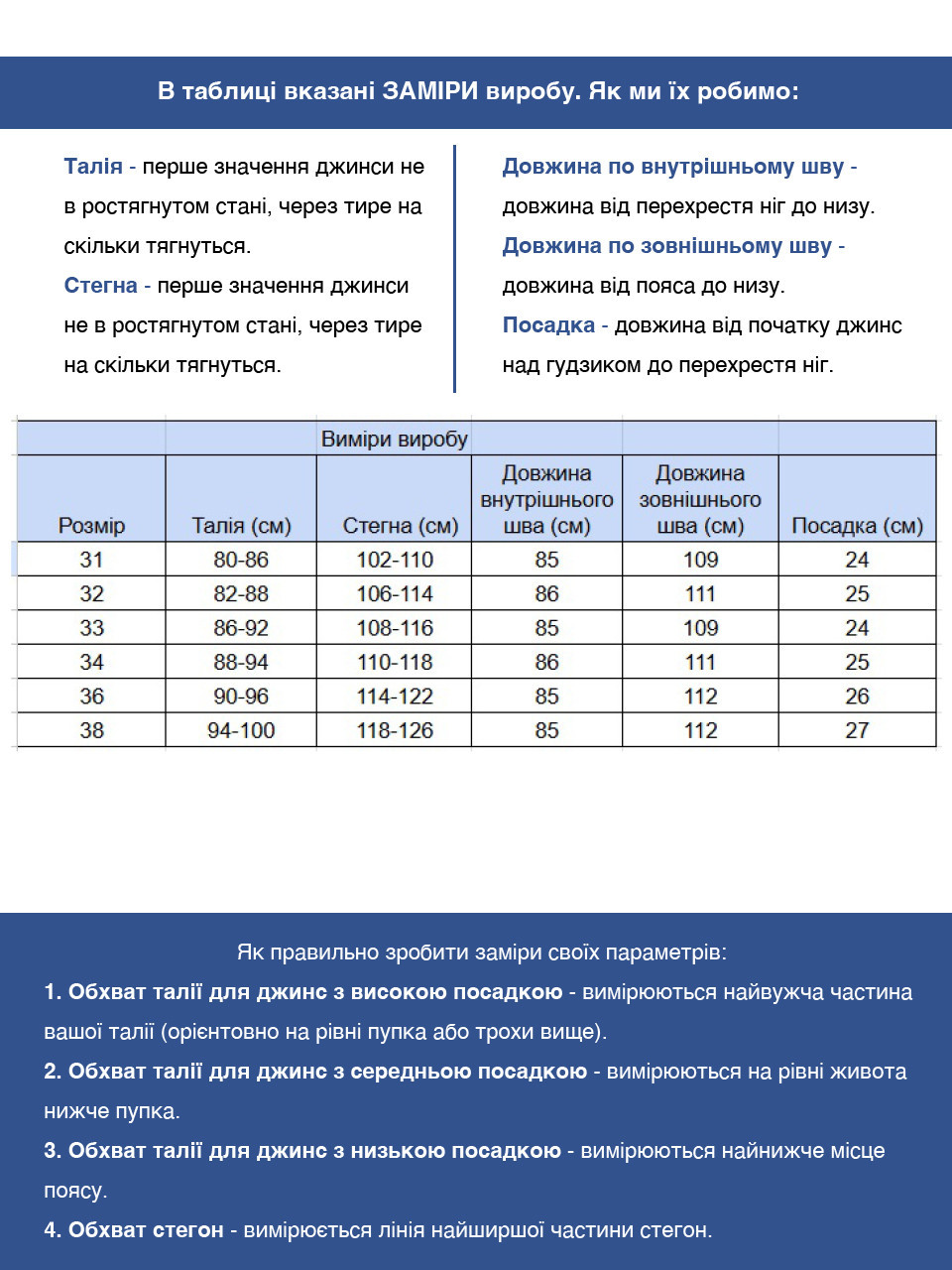Джинси чоловічі блакитні слім зі стрейчем 4565
