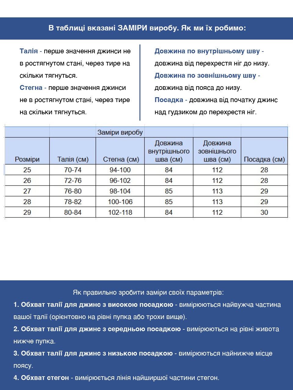 Джинсы женские синие широкие клеш 1660