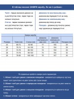 Джинсы женские голубые прямые с высокой посадкой 1650