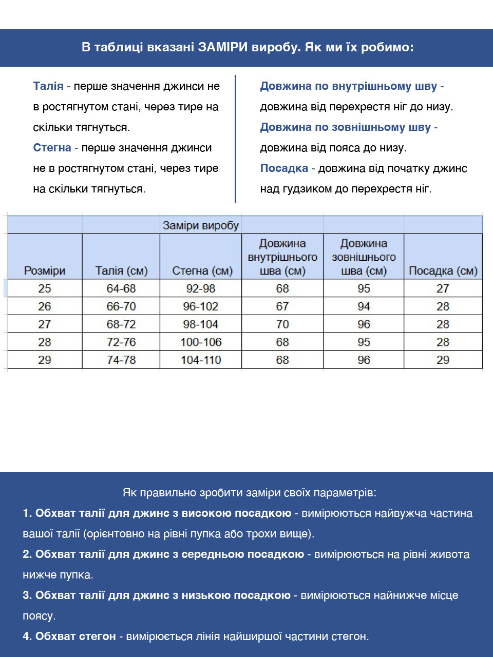 Джинси жіночі синьо-зелені МОМ прямі 1569