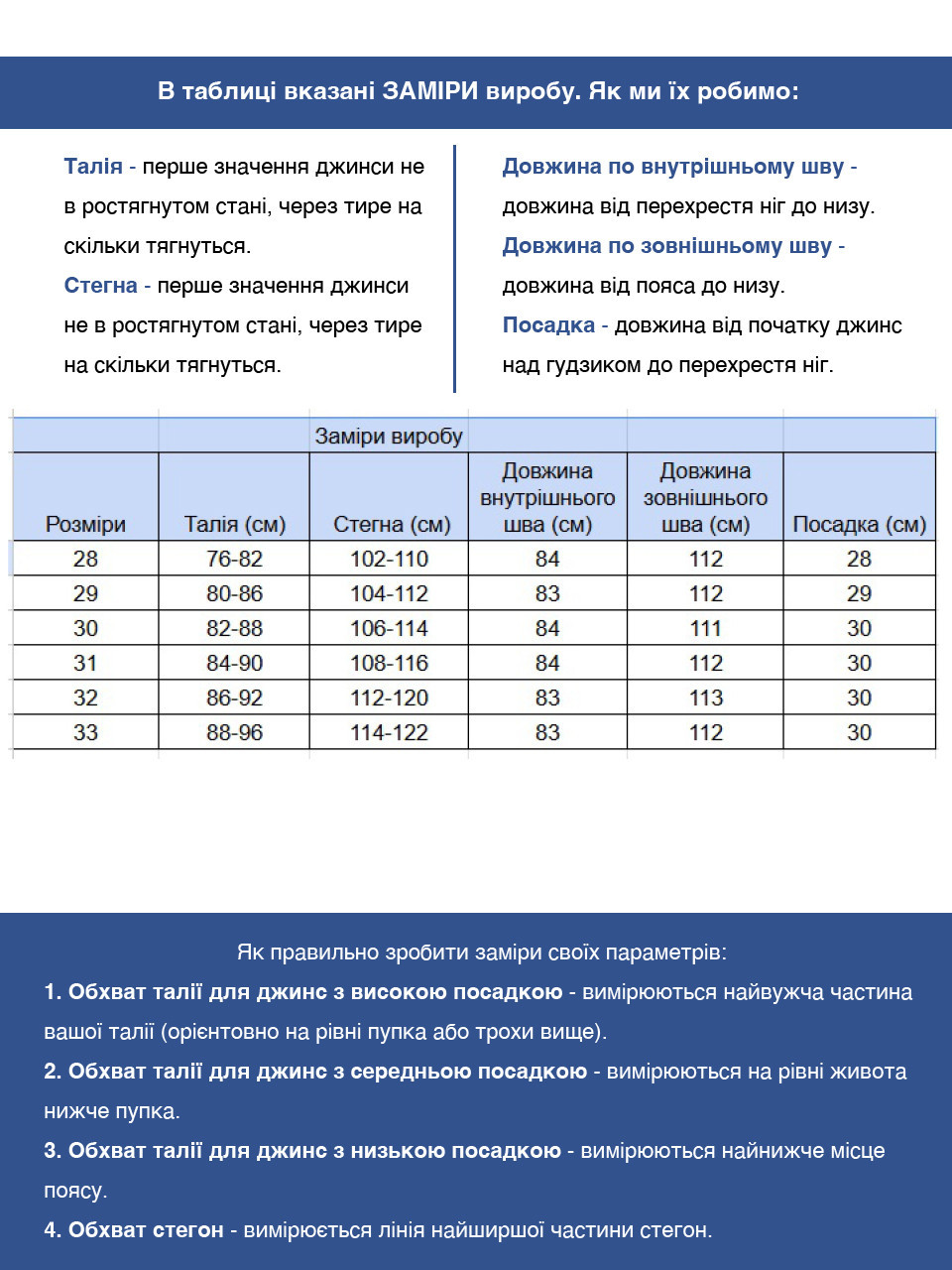 Джинсы женские голубые широкие с резинкой на поясе большие размеры 3338-B-010