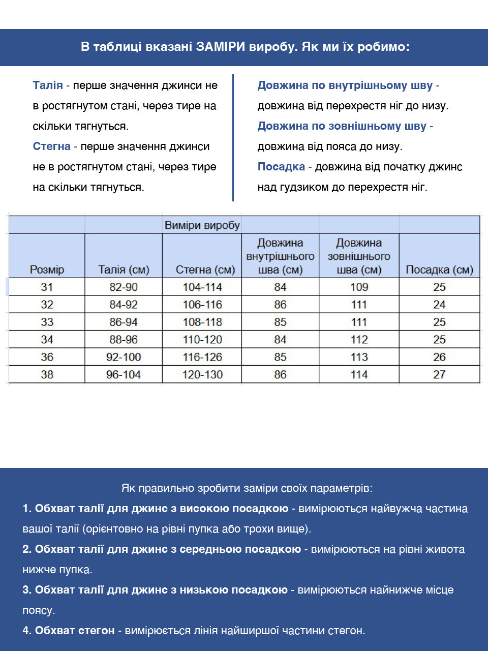 Джинси чоловічі прямі темно-сині зі стрейчем 22205 7652 100