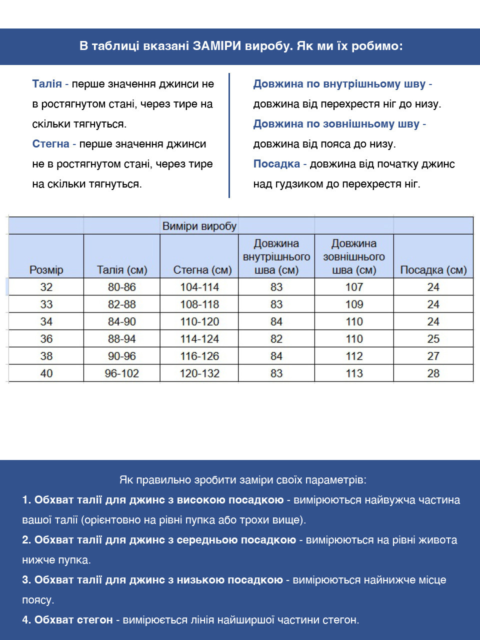Джинси чоловічі прямі темно-сині класичні зі стрейчем 21712 6411 080