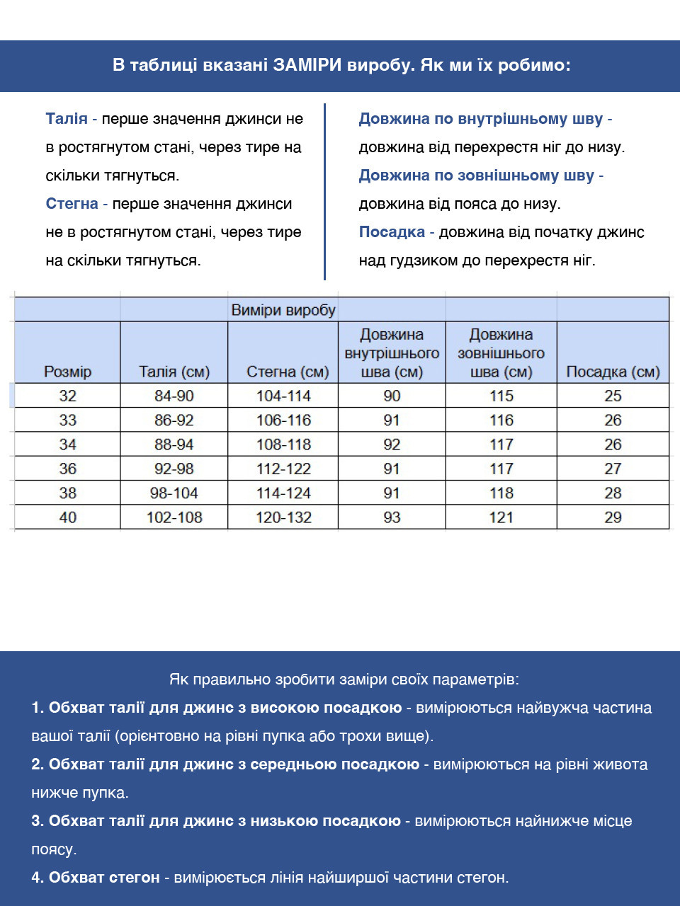 Джинсы мужские синие прямые со стрейчем 36 длинна 24228 6590 183