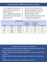 Брюки женские белые слим МОМ с резинкой на поясе 1791-2