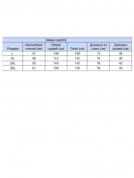 Сорочка чоловіча синя в клітку короткий рукав 403